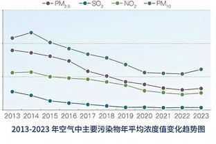 一年一巨星，姆总要来临？弗洛伦蒂诺到底多有钱？