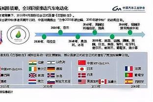 世体：巴萨将在1月5日为罗克举办亮相仪式